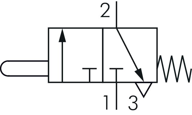 Schaltsymbol: 3/2-Wege Grundkörper